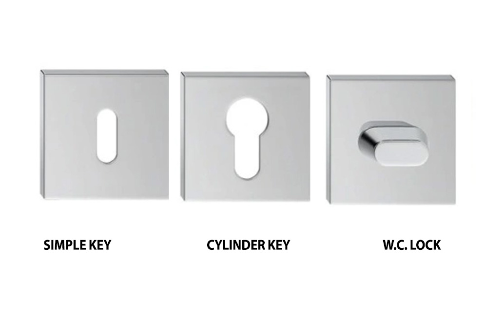 Lock Options